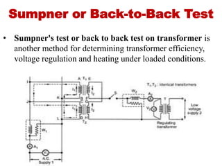 O.C & S.C Test, Sumpner or back to back Test, Condition for maximum ...