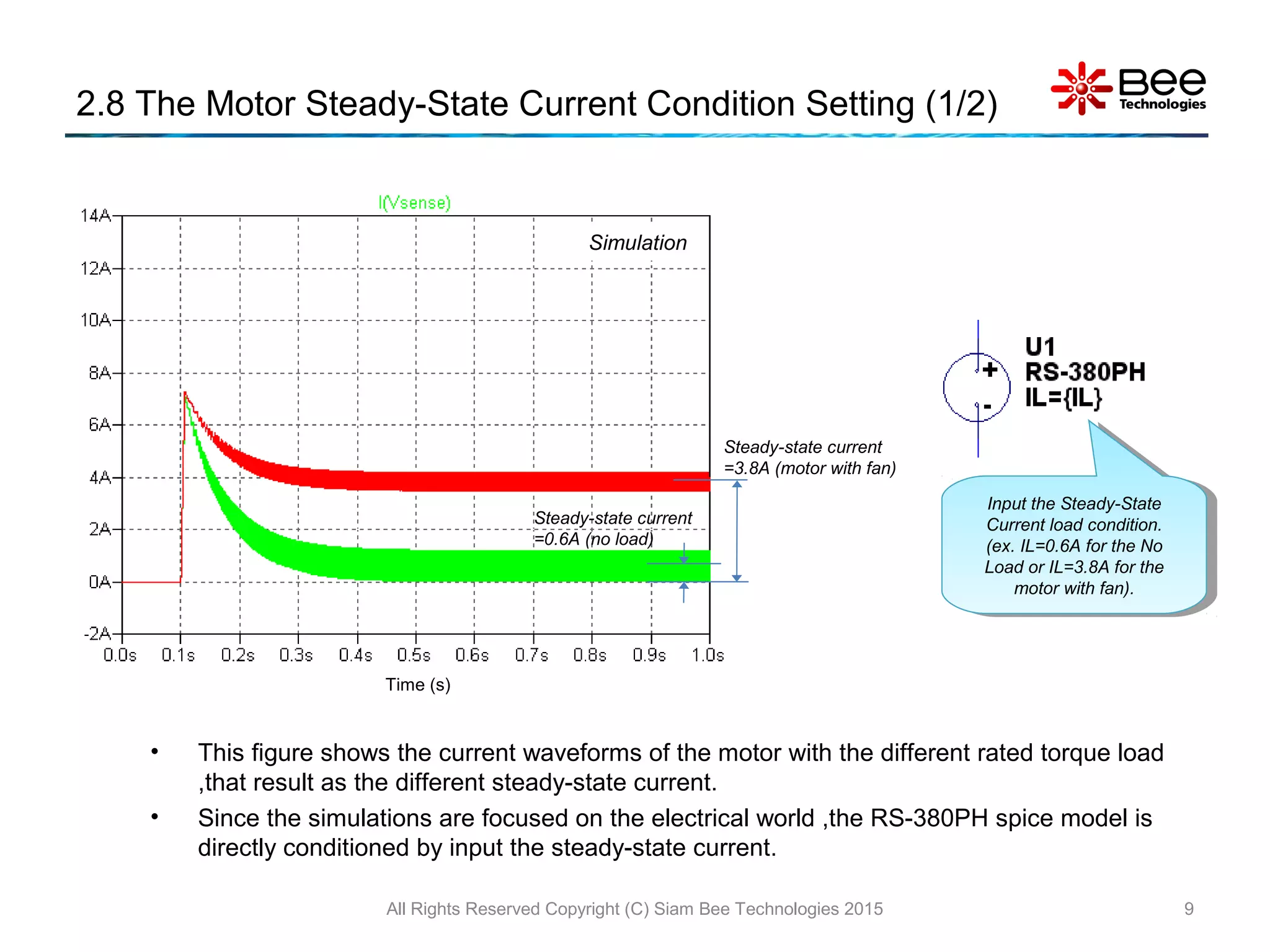 2.8 The Motor Steady-State Current Condition Setting (1/2)
All Rights Reserved Copyright (C) Siam Bee Technologies 2015 9
Steady-state current
=0.6A (no load)
Simulation
• This figure shows the current waveforms of the motor with the different rated torque load
,that result as the different steady-state current.
• Since the simulations are focused on the electrical world ,the RS-380PH spice model is
directly conditioned by input the steady-state current.
Steady-state current
=3.8A (motor with fan)
Input the Steady-State
Current load condition.
(ex. IL=0.6A for the No
Load or IL=3.8A for the
motor with fan).
Input the Steady-State
Current load condition.
(ex. IL=0.6A for the No
Load or IL=3.8A for the
motor with fan).
Time (s)
 