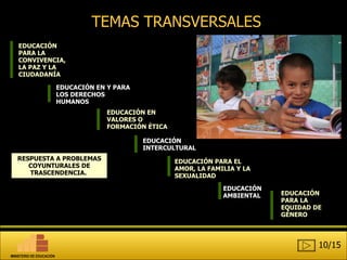 TEMAS TRANSVERSALES EDUCACIÓN PARA LA CONVIVENCIA, LA PAZ Y LA CIUDADANÍA EDUCACIÓN PARA EL AMOR, LA FAMILIA Y LA SEXUALIDAD EDUCACIÓN INTERCULTURAL EDUCACIÓN PARA LA EQUIDAD DE GÉNERO EDUCACIÓN EN Y PARA LOS DERECHOS HUMANOS EDUCACIÓN AMBIENTAL EDUCACIÓN EN VALORES O FORMACIÓN ÉTICA RESPUESTA A PROBLEMAS COYUNTURALES DE TRASCENDENCIA.  10/15 MINISTERIO DE EDUCACIÓN 