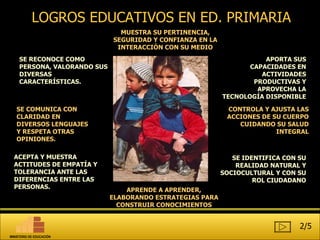 SE RECONOCE COMO PERSONA, VALORANDO SUS DIVERSAS CARACTERÍSTICAS. SE COMUNICA CON CLARIDAD EN DIVERSOS LENGUAJES Y RESPETA OTRAS OPINIONES. MUESTRA SU PERTINENCIA, SEGURIDAD Y CONFIANZA EN LA INTERACCIÓN CON SU MEDIO APORTA SUS CAPACIDADES EN ACTIVIDADES PRODUCTIVAS Y APROVECHA LA TECNOLOGÍA DISPONIBLE SE IDENTIFICA CON SU REALIDAD NATURAL Y SOCIOCULTURAL Y CON SU ROL CIUDADANO APRENDE A APRENDER, ELABORANDO ESTRATEGIAS PARA CONSTRUIR CONOCIMIENTOS CONTROLA Y AJUSTA LAS ACCIONES DE SU CUERPO CUIDANDO SU SALUD INTEGRAL ACEPTA Y MUESTRA ACTITUDES DE EMPATÍA Y TOLERANCIA ANTE LAS DIFERENCIAS ENTRE LAS PERSONAS. LOGROS EDUCATIVOS EN ED. PRIMARIA 2/5 MINISTERIO DE EDUCACIÓN 