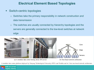 Electrical Element Based Topologies
 Switch-centric topologies
o Switches take the primary responsibility in network construction and
data transmission
o The switches are usually connected by hierarchy topologies and the
servers are generally connected to the low-level switches at network
edge
 