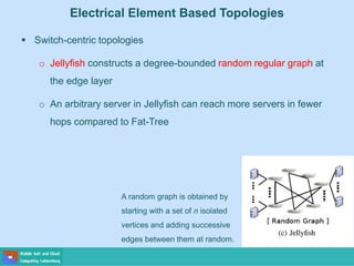 Electrical Element Based Topologies
 Switch-centric topologies
o Jellyfish constructs a degree-bounded random regular graph at
the edge layer
o An arbitrary server in Jellyfish can reach more servers in fewer
hops compared to Fat-Tree
A random graph is obtained by
starting with a set of n isolated
vertices and adding successive
edges between them at random.
 