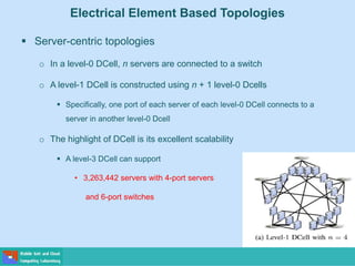 Electrical Element Based Topologies
 Server-centric topologies
o In a level-0 DCell, n servers are connected to a switch
o A level-1 DCell is constructed using n + 1 level-0 Dcells
 Specifically, one port of each server of each level-0 DCell connects to a
server in another level-0 Dcell
o The highlight of DCell is its excellent scalability
 A level-3 DCell can support
• 3,263,442 servers with 4-port servers
and 6-port switches
 