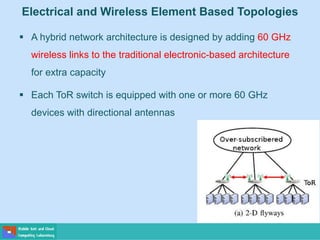 Electrical and Wireless Element Based Topologies
 A hybrid network architecture is designed by adding 60 GHz
wireless links to the traditional electronic-based architecture
for extra capacity
 Each ToR switch is equipped with one or more 60 GHz
devices with directional antennas
 
