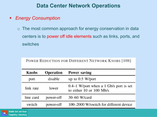 Data Center Network Operations
 Energy Consumption
o The most common approach for energy conservation in data
centers is to power off idle elements such as links, ports, and
switches
 