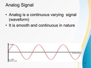 Analog Signal
• Analog is a continuous varying signal
(waveform)
• It is smooth and continuous in nature
7
 