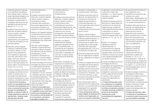 contienen adiciones. Ejemplo:
En un platillo de una balanza
hay 2 pelotas rojas y 5 pelotas
azules (del mismo tamaño) y en
el otro platillo hay3 pelotas
amarillas y 4 pelotas rojas. El
estudiante representa con una
igualdad lo que observa en la
balanza (2 + 5 = 3 + 4).
• Establece relaciones entre los
datos que se repiten (objetos,
colores, diseños, sonidos o
movimientos) oentre
cantidades que aumentan
regularmente, y los transforma
en patrones de repeticióno en
patrones aditivos.
• Describe, usando lenguaje
cotidiano y representaciones
concretas y dibujos, su com-
prensión de la equivalencia
como equilibrioo igual valor
entre dos colecciones o canti-
dades; asimismo, cómose
forma el patrón de repetición
(de un criterioperceptual) y el
patrón aditivo creciente hasta el
20 (de 1 en 1 y 2 en 2).
• Emplea estrategias heurísticas y
estrategias de cálculo(comoel
conteo, el ensayo-error y la
descomposiciónaditiva) para
encontrar equivalencias o crear,
continuar y completar patrones.
• Explica cómocontinúa el
patrón ylo que debe hacer para
encontrar una equivalencia, así
como su proceso de resolución.
Ejemplo: En una balanza de
platillos, se colocan 5 cubos en
el lado izquierdo y 8 cubos en el
lado derecho. ¿Cuántos cubos
hay que poner del lado
contienen adiciones o
sustracciones.
• Establece relaciones entre los
datos que se repiten (objetos,
colores, diseños, sonidos o
movimientos) oentre
cantidades que aumentano
disminuyenregularmente, y los
transforma enpatrones de
repetición o patrones aditivos.
• Expresa, con lenguaje cotidiano
y representaciones concretas o
dibujos, sucomprensión de la
equivalencia como equilibrioo
igualdadentre dos colecciones
o cantidades.
• Describe, usando lenguaje
cotidiano y representaciones
concretas y dibujos, el patrón
de repetición (con dos criterios
perceptuales), y cómo
aumentano disminuyenlos
números en un patrón aditivo
con números de hasta 2 cifras.
• Emplea estrategias heurísticas y
estrategias de cálculo(el conteo
o la descomposiciónaditiva)
para encontrar equivalencias,
mantener la igualdad
(“equilibrio”) ocrear, continuar
y completar patrones. Ejemplo:
El estudiante podría decir: “Si tú
tienes tres frutas yyo cinco,
¿qué podemos hacer para que
cada uno tenga el mismo
número de frutas?”.
• Explica loque debe hacer
para mantener el “equilibrio” o
la igualdad, ycómo continúa el
patrón ylas semejanzas que
encuentra endos versiones del
mismopatrón, conbase en
ejemplos concretos. Así
contienen adiciones,
sustracciones o
multiplicaciones.
• Establece relaciones entre los
datos que se repiten (objetos,
colores, diseños, sonidos o
movimientos) oentre
cantidades que aumentano
disminuyenregularmente, y los
transforma enpatrones de
repetición (con criterios
perceptuales o de cambiode
posición) o patrones aditivos
(con números de hasta 3 cifras).
• Describe, con algunas
expresiones del lenguaje
algebraico(igualdad, patrón,
etc.) y representaciones, su
comprensión de la igualdad
como equivalencia entre dos
colecciones o cantidades, así
como que un patrón puede
representarse de diferentes
formas.
• Describe el cambiode una
magnitudcon respecto al paso
del tiempo, apoyándose en
tablas odibujos. Ejemplo: El
estudiante representa el mismo
patrón de diferentes maneras:
triángulo, rectángulo, triángulo
como ABA, ABA, ABA.
• Emplea estrategias heurísticas y
estrategias de cálculo(la
descomposiciónaditiva y mul-
tiplicativa, agregar oquitar en
ambos lados de la igualdad,
relaciones inversas entre
operaciones y otras), para
encontrar equivalencias,
mantener la igualdad
(“equilibrio”), encontrar
relaciones de cambioentre dos
adiciones o sustracciones, o
multiplicaciones odivisiones.
• Establece relaciones entre los
datos de una regularidady los
transforma enpatrones de
repetición (que combinan
criterios perceptuales y un
criterio geométricode simetría)
o patrones aditivos o
multiplicativos (connúmeros de
hasta 4 cifras).
• Expresa, usando lenguaje
algebraico(íconoy operaciones)
y diversas representaciones, su
comprensión de la regla de
formaciónde un patrón, de la
igualdad(con un términodes-
conocido) y del signoigual,
distinguiéndolode su uso enel
resultadode una operación.
• Describe la relación de cambio
de una magnitudcon respecto
de otra, apoyándose en tablas o
dibujos.
• Emplea estrategias heurísticas o
estrategias de cálculo(duplicar
o repartir encada ladode la
igualdad, relacióninversa entre
operaciones), para encontrar
equivalencias, completar, crear
o continuar patrones, o para
encontrar relaciones de cambio
entre dos magnitudes.
• Hace afirmaciones sobre la
equivalencia entre expresiones;
para ello, usa nocionalmente las
propiedades de la igualdad:
uniformidady cancelativa.
• Hace afirmaciones sobre las
regularidades, las relaciones de
cambio entre magnitudes, así
como los números o elementos
magnitudes, ylas transforma en
ecuaciones simples (por
ejemplo: x + a = b) con números
naturales, o en tablas de
proporcionalidad.
• Establece relaciones entre los
datos de una regularidady los
transforma enun patrón de
repetición (que combine un
criterio geométricode simetría
o traslacióny un criterio
perceptual) o en un patrón
aditivode segundo orden (por
ejemplo: 13 - 15 - 18 - 22 - 27 -
…).
• Expresa, con lenguaje
algebraicoy diversas
representaciones, su
comprensión de la regla de
formaciónde un patrón de
segundo orden, así como de los
símbolos o letras enla ecuación
y de la proporcionalidad como
un cambioconstante.
• Emplea estrategias heurísticas,
estrategias de cálculoy
propiedades de la igualdad(uni-
formidady cancelativa) para
encontrar el valor de la
incógnita en una ecuación, para
hallar la regla de formaciónde
un patrón o para encontrar
valores de magnitudes pro-
porcionales.
• Elabora afirmaciones sobre
los elementos noinmediatos
que continúanun patrónylas
justifica conejemplos ycálculos
sencillos. Asimismo, justifica sus
procesos de resolución
mediante el usode
propiedades de la igualdady
cálculos.
de variaciónentre los datos de
dos magnitudes, ylas
transforma enecuaciones que
contienen las cuatro
operaciones, desigualdades con
números naturales odecimales,
o en proporcionalidad directa.
• Establece relaciones entre los
datos de una regularidady los
transforma enpatrones de
repetición (con criterios
geométricos de traslacióny
giros), patrones (con y sinconfi-
guraciones puntuales) cuya
regla se asocia a la posición de
sus elementos y patrones adi-
tivos o multiplicativos.
• Expresa, con lenguaje
algebraicoy diversas
representaciones, su
comprensión del término
general de un patrón (por
ejemplo: 2, 5, 8, 11, 14...-->
términogeneral = triple de un
número, menos 1), condiciones
de desigualdadexpresadas con
los signos > y <, así como de la
relaciónproporcional como un
cambioconstante.
• Emplea estrategias heurísticas y
estrategias de cálculopara
determinar la regla o el término
general de un patrón, y
propiedades de la igualdad
(uniformidady cancelativa) para
resolver ecuaciones o hallar
valores que cumplen una
condición de desigualdado de
proporcionalidad.
• Elabora afirmaciones sobre
los términos no inmediatos en
un patrónysobre loque ocurre
cuandomodifica cantidades
 