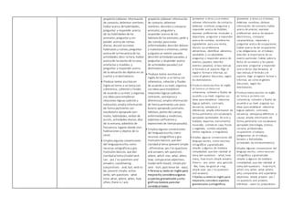 propósito (obtener información
de contacto; deletrear nombres;
hablar acerca de habilidades,
preguntar y responder acerca
de las habilidades de los
animales; preguntar y res-
ponder acerca de rutinas
diarias, discutir acciones
habituales y rutinas; preguntar
acerca de la frecuencia de las
actividades; decir la hora; hablar
acerca de las partes de la casa,
artefactos y muebles, y
preguntar y responder acerca
de la ubicación de objetos en un
cuarto) y el destinatario.
• Produce textos escritos en
inglés entorno a un tema con
coherencia, cohesión y fluidez
de acuerdo a sunivel, y organiza
sus ideas para establecer
relaciones lógicas (adicióny
contraste); amplía información
de forma pertinente con
vocabulario apropiado (ani-
males, habilidades, verbos de
acción, actividades diarias, días
de la semana, adverbios de
frecuencia, lugares donde vivir,
habitaciones y objetos de la
casa).
• Emplea algunas convenciones
del lenguaje escrito, como
recursos ortográficos y gra-
maticales básicos, que dan
claridadal tema (modal verb
can - yes / no questions and
answers; coordinating
conjunctions - and, but; verb to
be; present simple; action
verbs; wh-questions - what
time, what, where, when, how
often; there is / are;
propósito (obtener información
de contacto; deletrear
nombres; describir y comparar
animales, preguntar y
responder acerca de los
hábitats de los animales; pedir y
dar consejo para tratar
enfermedades; describir dolores
y malestares osíntomas; contar
a alguienun evento pasado,
describir actividades pasadas, y
preguntar y responder acerca
de actividades pasadas) yel
destinatario.
• Produce textos escritos en
inglés entorno a un tema con
coherencia, cohesión y fluidez
de acuerdo a sunivel; organiza
sus ideas para establecer
relaciones lógicas (adición,
contraste, semejanza y
diferencia); amplía información
de forma pertinente con voca-
bulario apropiado (animales,
hábitats, partes del cuerpo,
enfermedades y medicinas,
adjetivos calificativos y
expresiones de tiempopasado).
• Emplea algunas convenciones
del lenguaje escrito, como
recursos ortográficos y gra-
maticales básicos, que dan
claridadal tema (present simple
- affirmative, yes /no questions
and answers; wh-questions -
where, which one, what, when,
how; comparative adjectives;
modal verb should, simple pre-
sent - hurt; past tense be - was).
• Revisa su texto en inglés para
mejorarlo;considera algunos
aspectos gramaticales yorto-
gráficos básicos para dar
sentidoal texto.
(presentar a otros y a sí mismo;
obtener información de contacto;
deletrear nombres; preguntar y
responder acerca de hobbies;
expresar preferencias musicales y
deportivas; preguntar y responder
acerca de comidas, nombrar los
ingredientes para una receta,
discutir sus preferencia
alimenticias, identificar alimentos
saludables y no saludables;
preguntar y responder acerca de
eventos pasados, describir
eventos pasados), el tipo textual,
el formato y el soporte. Elige el
registro formal e informal, así
como el género discursivo, según
los destinatarios.
• Produce textos escritos en inglés
en torno a un tema con
coherencia, cohesión y fluidez de
acuerdo a su nivel; organiza sus
ideas para establecer relaciones
lógicas (adición, contraste,
secuencia, semejanza y
diferencia); amplía información de
forma pertinente con vocabulario
apropiado (actividades de ocio y
hobbies, deportes, instrumentos
musicales, comida en casa, frutas
y vegetales, comida saludable,
verbos regulares e irregulares).
• Emplea algunas convenciones del
lenguaje escrito, como recursos
ortográficos y gramaticales
simples y algunos de mediana
complejidad, que dan claridad al
tema (wh-questions - what, how
many, how much; simple present;
there is - are, some - any; gerunds
- like, have, be good at +-ing;
simple past- yes / no questions
and answers).
• Evalúa su texto en inglés para
mejorarlo; considera aspectos
gramaticales y ortográficos
(presentar a otros y a sí mismo;
deletrear nombres; obtener
información de contacto; hablar
acerca de precios; expresar
preferencias acerca de equipos
electrónicos, comparar
características; responder y
preguntar acerca de ocupaciones;
hablar acerca de las ocupaciones
y las obligaciones en el trabajo;
describir la importancia de un
evento particular; hablar sobre la
fecha de un evento y los planes
para este; preguntar y responder
acerca de los días feriados), el
tipo textual, el formato y el
soporte. Elige el registro formal e
informal, así como el género
discursivo, según los
destinatarios.
• Produce textos escritos en inglés
en torno a un tema con
coherencia, cohesión y fluidez de
acuerdo a su nivel; organiza sus
ideas para establecer relaciones
lógicas (adición, contraste,
secuencia, semejanza-diferencia y
causa); amplía información de
forma pertinente con vocabulario
apropiado (tecnología, precios,
carreras profesionales,
ocupaciones y trabajos,
obligaciones en el trabajo,
feriados y festividades,
actividades de entretenimiento).
• Emplea algunas convenciones del
lenguaje escrito, como recursos
ortográficos y gramaticales
simples y algunos de mediana
complejidad, que dan claridad al
tema (wh-questions - how much,
which one, when, what, where,
why; comparative and superlative
adjectives; simple present- yes /
no questions and answers;
infinitives - want to; prepositions
 