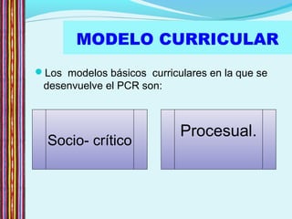 MODELO CURRICULAR
Los modelos básicos curriculares en la que se
desenvuelve el PCR son:
Socio- crítico
Procesual.
 