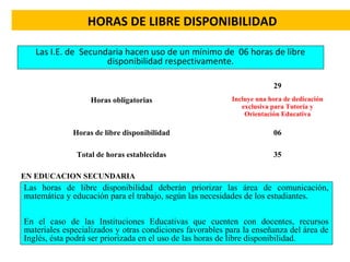 HORAS DE LIBRE DISPONIBILIDAD 
Las I.E. de Secundaria hacen uso de un mínimo de 06 horas de libre 
disponibilidad respectivamente. 
Horas obligatorias 
29 
Incluye una hora de dedicación 
exclusiva para Tutoría y 
Orientación Educativa 
Horas de libre disponibilidad 06 
Total de horas establecidas 35 
EN EDUCACION SECUNDARIA 
Las horas de libre disponibilidad deberán priorizar las área de comunicación, 
matemática y educación para el trabajo, según las necesidades de los estudiantes. 
En el caso de las Instituciones Educativas que cuenten con docentes, recursos 
materiales especializados y otras condiciones favorables para la enseñanza del área de 
Inglés, ésta podrá ser priorizada en el uso de las horas de libre disponibilidad. 
 