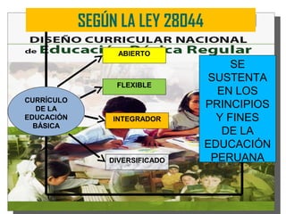 CURRÍCULO 
DE LA 
EDUCACIÓN 
BÁSICA 
ABIERTO 
FLEXIBLE 
INTEGRADOR 
DIVERSIFICADO 
SE 
SUSTENTA 
EN LOS 
PRINCIPIOS 
Y FINES 
DE LA 
EDUCACIÓN 
PERUANA 
SEGÚN LA LEY 28044 
 