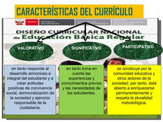 CARACTERÍSTICAS DEL CURRÍCULO 
VALORATIVO SIGNIFICATIVO PARTICIPATIVO 
en tanto responde al 
desarrollo armonioso e 
integral del estudiante y a 
crear actitudes 
positivas de convivencia 
social, democratización de 
la sociedad y ejercicio 
responsable de la 
ciudadanía. 
en tanto toma en 
cuenta las 
experiencias y 
conocimientos previos 
y las necesidades de 
los estudiantes. 
se construye por la 
comunidad educativa y 
otros actores de la 
sociedad; por tanto, está 
abierto a enriquecerse 
permanentemente y 
respeta la pluralidad 
metodológica. 
 