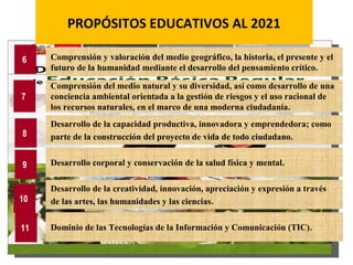 PROPÓSITOS EDUCATIVOS AL 2021 
Comprensión y valoración del medio geográfico, la historia, el presente y el 
futuro de la humanidad mediante el desarrollo del pensamiento crítico. 
Comprensión del medio natural y su diversidad, así como desarrollo de una 
conciencia ambiental orientada a la gestión de riesgos y el uso racional de 
los recursos naturales, en el marco de una moderna ciudadanía. 
Desarrollo de la capacidad productiva, innovadora y emprendedora; como 
parte de la construcción del proyecto de vida de todo ciudadano. 
Desarrollo corporal y conservación de la salud física y mental. 
Desarrollo de la creatividad, innovación, apreciación y expresión a través 
de las artes, las humanidades y las ciencias. 
6 
7 
8 
9 
10 
Dominio de las Tecnologías 11 de la Información y Comunicación (TIC). 
 