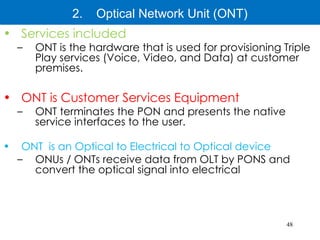 DCN_1_Introduction of Data Communication and Networks [Autosaved].ppt