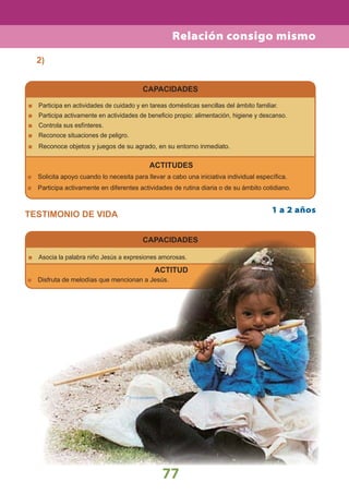 Relación consigo mismo
  2)


                                        CAPACIDADES

  Participa en actividades de cuidado y en tareas domésticas sencillas del ámbito familiar.
  Participa activamente en actividades de beneﬁcio propio: alimentación, higiene y descanso.
  Controla sus esfínteres.
  Reconoce situaciones de peligro.
  Reconoce objetos y juegos de su agrado, en su entorno inmediato.

                                           ACTITUDES
  Solicita apoyo cuando lo necesita para llevar a cabo una iniciativa individual especíﬁca.
  Participa activamente en diferentes actividades de rutina diaria o de su ámbito cotidiano.


                                                                                        1 a 2 años
TESTIMONIO DE VIDA

                                        CAPACIDADES

  Asocia la palabra niño Jesús a expresiones amorosas.

                                             ACTITUD
  Disfruta de melodías que mencionan a Jesús.




                                                77
 