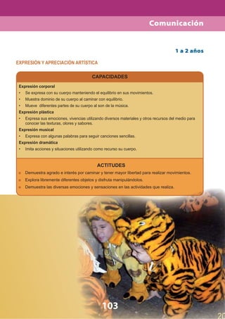 ACTITUDES
Demuestra agrado e interés por caminar y tener mayor libertad para realizar movimientos.
Explora libremente diferentes objetos y disfruta manipulándolos.
Demuestra las diversas emociones y sensaciones en las actividades que realiza.
1 a 2 años
EXPRESIÓN Y APRECIACIÓN ARTÍSTICA
CAPACIDADES
Expresión corporal
• Se expresa con su cuerpo manteniendo el equilibrio en sus movimientos.
• Muestra dominio de su cuerpo al caminar con equilibrio.
• Mueve diferentes partes de su cuerpo al son de la música.
Expresión plástica
• Expresa sus emociones, vivencias utilizando diversos materiales y otros recursos del medio para
conocer las texturas, olores y sabores.
Expresión musical
• Expresa con algunas palabras para seguir canciones sencillas.
Expresión dramática
• Imita acciones y situaciones utilizando como recurso su cuerpo.
Comunicación
103
 