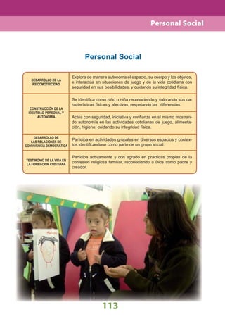 113
Personal Social
Personal Social
Explora de manera autónoma el espacio, su cuerpo y los objetos,
e interactúa en situaciones de juego y de la vida cotidiana con
seguridad en sus posibilidades, y cuidando su integridad física.
Se identiﬁca como niño o niña reconociendo y valorando sus ca-
racterísticas físicas y afectivas, respetando las diferencias.
Actúa con seguridad, iniciativa y conﬁanza en sí mismo mostran-
do autonomía en las actividades cotidianas de juego, alimenta-
ción, higiene, cuidando su integridad física.
Participa en actividades grupales en diversos espacios y contex-
tos identiﬁcándose como parte de un grupo social.
Participa activamente y con agrado en prácticas propias de la
confesión religiosa familiar, reconociendo a Dios como padre y
creador.
DESARROLLO DE LA
PSICOMOTRICIDAD
CONSTRUCCIÓN DE LA
IDENTIDAD PERSONAL Y
AUTONOMÍA
DESARROLLO DE
LAS RELACIONES DE
CONVIVENCIA DEMOCRÁTICA
TESTIMONIO DE LA VIDA EN
LA FORMACIÓN CRISTIANA
 