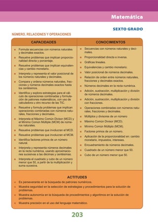 203
NÚMERO, RELACIONES Y OPERACIONES
SEXTO GRADO
Formula secuencias con números naturales
y decimales exactos.
Resuelve problemas que implican proporcio-
nalidad directa y porcentaje.
Resuelve problemas que implican equivalen-
cias y cambio monetario.
Interpreta y representa el valor posicional de
los números naturales y decimales.
Compara y ordena números naturales, frac-
ciones y números decimales exactos hasta
los centésimos.
Identiﬁca y explora estrategias para el cál-
culo de operaciones combinadas y formula-
ción de patrones matemáticos, con uso de
calculadora u otro recurso de las TIC.
Resuelve y formula problemas que implican
operaciones combinadas con números natu-
rales, fracciones y decimales.
Interpreta el Máximo Común Divisor (MCD) y
el Mínimo Común Múltiple (MCM) de núme-
ros naturales.
Resuelve problemas que involucran el MCD.
Resuelve problemas que involucran el MCM.
Identiﬁca factores primos de un número
natural.
Interpreta y representa números decimales
en la recta numérica, usando aproximacio-
nes sucesivas a las décimas y centésimas.
Interpreta el cuadrado y cubo de un número
menor que 50, a partir de la multiplicación y
suma sucesiva.
Secuencias con números naturales y deci-
males.
Proporcionalidad directa e inversa.
Gráﬁcas lineales.
Equivalencias y cambio monetario.
Valor posicional de números decimales.
Relación de orden entre números naturales,
fracciones y decimales exactos.
Números decimales en la recta numérica.
Adición, sustracción, multiplicación y división
de números decimales.
Adición, sustracción, multiplicación y división
con fracciones.
Operaciones combinadas con números natu-
rales, fracciones y decimales.
Múltiplos y divisores de un número
Máximo Común Divisor (MCD).
Mínimo Común Múltiplo (MCM).
Factores primos de un número.
Aplicación de la proporcionalidad en: cambio
monetario, impuestos, intereses.
Encuadramiento de números decimales.
Cuadrado de un número menor que 50.
Cubo de un número menor que 50.
CAPACIDADES CONOCIMIENTOS
ACTITUDES
Es perseverante en la búsqueda de patrones numéricos.
Muestra seguridad en la selección de estrategias y procedimientos para la solución de
problemas.
Muestra autonomía en la búsqueda de procedimientos y algoritmos en la solución de
problemas.
Muestra precisión en el uso del lenguaje matemático.
Matemática
 