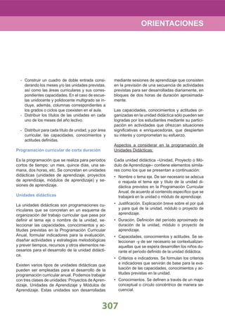 307
- Construir un cuadro de doble entrada consi-
derando los meses y/o las unidades previstas,
así como las áreas curriculares y sus corres-
pondientes capacidades. En el caso de escue-
las unidocente y polidocente multigrado se in-
cluye, además, columnas correspondientes a
los grados o ciclos que coexisten en el aula.
- Distribuir los títulos de las unidades en cada
uno de los meses del año lectivo.
- Distribuir para cada título de unidad, y por área
curricular, las capacidades, conocimientos y
actitudes deﬁnidas.
Programación curricular de corta duración
Es la programación que se realiza para períodos
cortos de tiempo: un mes, quince días, una se-
mana, dos horas, etc. Se concretan en unidades
didácticas (unidades de aprendizaje, proyectos
de aprendizaje, módulos de aprendizaje) y se-
siones de aprendizaje.
Unidades didácticas
La unidades didácticas son programaciones cu-
rriculares que se concretan en un esquema de
organización del trabajo curricular que pasa por
deﬁnir el tema eje o nombre de la unidad, se-
leccionar las capacidades, conocimientos y ac-
titudes previstas en la Programación Curricular
Anual, formular indicadores para la evaluación,
diseñar actividades y estrategias metodológicas
y prever tiempos, recursos y otros elementos ne-
cesarios para el desarrollo de la unidad didácti-
ca.
Existen varios tipos de unidades didácticas que
pueden ser empleadas para el desarrollo de la
programación curricular anual. Podemos trabajar
con tres clases de unidades: Proyectos de Apren-
dizaje, Unidades de Aprendizaje y Módulos de
Aprendizaje. Estas unidades son desarrolladas
mediante sesiones de aprendizaje que consisten
en la previsión de una secuencia de actividades
previstas para ser desarrolladas diariamente, en
bloques de dos horas de duración aproximada-
mente.
Las capacidades, conocimientos y actitudes or-
ganizadas en la unidad didáctica sólo pueden ser
logradas por los estudiantes mediante su partici-
pación en actividades que ofrezcan situaciones
signiﬁcativas e enriquecedoras, que despierten
su interés y comprometan su esfuerzo.
Aspectos a considerar en la programación de
Unidades Didácticas:
Cada unidad didáctica –Unidad, Proyecto o Mó-
dulo de Aprendizaje– contiene elementos simila-
res como los que se presentan a continuación:
Nombre o tema eje. De ser necesario se adecua•
o reajusta el tema eje y título de la unidad di-
dáctica previstos en la Programación Curricular
Anual, de acuerdo al contenido especíﬁco que se
trabajará en la unidad o módulo de aprendizaje.
Justiﬁcación. Explicación breve sobre el por qué•
y para qué de la unidad, módulo o proyecto de
aprendizaje.
Duración. Deﬁnición del período aproximado de•
duración de la unidad, módulo o proyecto de
aprendizaje.
Capacidades, conocimientos y actitudes. Se se-•
leccionan -y de ser necesario se contextualizan-
aquellas que se espera desarrollen los niños du-
rante el período deﬁnido de la unidad didáctica.
Criterios e indicadores. Se formulan los criterios•
e indicadores que servirán de base para la eva-
luación de las capacidades, conocimientos y ac-
titudes previstas en la unidad.
Conocimientos. Se deﬁnen a través de un mapa•
conceptual o círculo concéntrico de manera se-
cuencial.
ORIENTACIONES
 