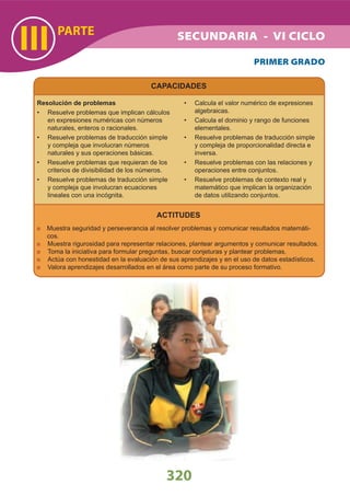 PARTE
III
320
SECUNDARIA - VI CICLO
CAPACIDADES
Resolución de problemas
Resuelve problemas que implican cálculos•
en expresiones numéricas con números
naturales, enteros o racionales.
Resuelve problemas de traducción simple•
y compleja que involucran números
naturales y sus operaciones básicas.
Resuelve problemas que requieran de los•
criterios de divisibilidad de los números.
Resuelve problemas de traducción simple•
y compleja que involucran ecuaciones
lineales con una incógnita.
Calcula el valor numérico de expresiones•
algebraicas.
Calcula el dominio y rango de funciones•
elementales.
Resuelve problemas de traducción simple•
y compleja de proporcionalidad directa e
inversa.
Resuelve problemas con las relaciones y•
operaciones entre conjuntos.
Resuelve problemas de contexto real y•
matemático que implican la organización
de datos utilizando conjuntos.
ACTITUDES
Muestra seguridad y perseverancia al resolver problemas y comunicar resultados matemáti-
cos.
Muestra rigurosidad para representar relaciones, plantear argumentos y comunicar resultados.
Toma la iniciativa para formular preguntas, buscar conjeturas y plantear problemas.
Actúa con honestidad en la evaluación de sus aprendizajes y en el uso de datos estadísticos.
Valora aprendizajes desarrollados en el área como parte de su proceso formativo.
PRIMER GRADO
 
