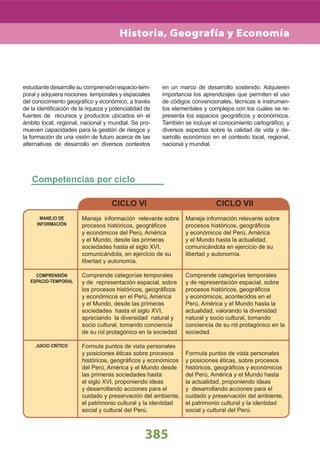 385
MANEJO DE
INFORMACIÓN
COMPRENSIÓN
ESPACIO-TEMPORAL
JUICIO CRÍTICO
Maneja información relevante sobre
procesos históricos, geográﬁcos
y económicos del Perú, América
y el Mundo, desde las primeras
sociedades hasta el siglo XVI,
comunicándola, en ejercicio de su
libertad y autonomía.
Comprende categorías temporales
y de representación espacial, sobre
los procesos históricos, geográﬁcos
y económicos en el Perú, América
y el Mundo, desde las primeras
sociedades hasta el siglo XVI,
apreciando la diversidad natural y
socio cultural, tomando conciencia
de su rol protagónico en la sociedad.
Formula puntos de vista personales
y posiciones éticas sobre procesos
históricos, geográﬁcos y económicos
del Perú, América y el Mundo desde
las primeras sociedades hasta
el siglo XVI, proponiendo ideas
y desarrollando acciones para el
cuidado y preservación del ambiente,
el patrimonio cultural y la identidad
social y cultural del Perú.
CICLO VI
Maneja información relevante sobre
procesos históricos, geográﬁcos
y económicos del Perú, América
y el Mundo hasta la actualidad,
comunicándola en ejercicio de su
libertad y autonomía.
Comprende categorías temporales
y de representación espacial, sobre
procesos históricos, geográﬁcos
y económicos, acontecidos en el
Perú, América y el Mundo hasta la
actualidad, valorando la diversidad
natural y socio cultural, tomando
conciencia de su rol protagónico en la
sociedad.
Formula puntos de vista personales
y posiciones éticas, sobre procesos
históricos, geográﬁcos y económicos
del Perú, América y el Mundo hasta
la actualidad, proponiendo ideas
y desarrollando acciones para el
cuidado y preservación del ambiente,
el patrimonio cultural y la identidad
social y cultural del Perú.
CICLO VII
Competencias por ciclo
Historia, Geografía y Economía
estudiante desarrolle su comprensión espacio-tem-
poral y adquiera nociones temporales y espaciales
del conocimiento geográﬁco y económico, a través
de la identiﬁcación de la riqueza y potencialidad de
fuentes de recursos y productos ubicados en el
ámbito local, regional, nacional y mundial. Se pro-
mueven capacidades para la gestión de riesgos y
la formación de una visión de futuro acerca de las
alternativas de desarrollo en diversos contextos
en un marco de desarrollo sostenido. Adquieren
importancia los aprendizajes que permiten el uso
de códigos convencionales, técnicas e instrumen-
tos elementales y complejos con los cuales se re-
presenta los espacios geográﬁcos y económicos.
También se incluye el conocimiento cartográﬁco, y
diversos aspectos sobre la calidad de vida y de-
sarrollo económico en el contexto local, regional,
nacional y mundial.
 