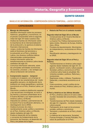 395
Historia, Geografía y Economía
MANEJO DE INFORMACIÓN - COMPRENSIÓN ESPACIO-TEMPORAL - JUICIO CRÍTICO
CAPACIDADES CONOCIMIENTOS
QUINTO GRADO
Manejo de información
Identiﬁca información sobre los procesos•
históricos, geográﬁcos y económicos, en
el periodo comprendido entre la segunda
mitad del siglo XX hasta nuestros días.
Analiza las fuentes de información sobre•
la importancia de la internacionalización
de la producción y la apertura al sistema
ﬁnanciero internacional.
Juzga y evalúa las fuentes de información,•
sobre el fenómeno del terrorismo y
la subversión en el Perú y América
Latina y los diversos conﬂictos bélicos
internacionales contemporáneos.
Analiza información sobre las•
transformaciones en América Latina desde
mediados del siglo XX.
Comunica información relevante, sobre•
las principales actividades económicas,
los sectores, procesos y las ventajas que
ofrece la liberación del comercio.
Comprensión espacio - temporal
Localiza en el espacio y en el tiempo el•
desarrollo de las características del medio
geográﬁco peruano y la distribución de la
población por áreas geográﬁcas y sectores
económicos en el Perú, América Latina y el
Mundo.
Discrimina y analiza la distribución espacial•
y las secuencias cronológicas, en torno a
los hechos y procesos presentados de la
II Guerra Mundial y sus repercusiones en
América Latina y el Mundo.
Interpreta los cambios y permanencias de•
la Guerra Fría la reuniﬁcación alemana y la
desintegración de la URSS.
Analiza el proceso de crisis y•
reordenamiento social, político y económico
en el Perú, América Latina y el Mundo,
desde mediados del siglo XX.
Evalúa el desarrollo de los tratados•
y convenios de fortalecimiento de la
economía, las ﬁnanzas y el desarrollo del
Perú y los países de la región.
Historia del Perú en el contexto mundial
Segunda mitad del Siglo XX en el Mundo
Consecuencias de la II Guerra Mundial en•
América Latina y el Mundo.
La Guerra Fría. Política internacional de Es-•
tados Unidos. Situación de Europa, América,
Asia y África.
Procesos de descolonización. Movimientos•
de independencia y revoluciones en África y
Asía.
Reuniﬁcación alemana y desintegración de•
la URSS.
Segunda mitad del Siglo XX en el Perú y
América.
Transformaciones en América Latina según•
regiones desde mediados del siglo XX: mi-
gración, movilización social y cultura popular.
Sociedad, política y economía en el Perú•
y América Latina hasta la actualidad. Mo-
vimientos sociales y políticos. Reformas y
revoluciones.
Regímenes civiles y militares. Populismos.•
Desarrollo y crecimiento económico en el
Perú.
Crisis económica, social y política de los•
años ochenta en Perú, América Latina y el
mundo.
El Perú y América en las últimas décadas
El Perú y América Latina en el nuevo orden•
mundial. Sociedad del conocimiento y Globa-
lización.
Transformaciones del Perú desde mediados•
del siglo XX: migración, movilización social y
cultura popular.
Participación de la mujer en los procesos•
sociales, políticos y económicos.
Terrorismo y subversión en el Perú y Améri-•
ca Latina.
La defensa de la democracia: Sociedad,•
Fuerzas Armadas y Fuerzas Policiales. Pro-
cesos de paciﬁcación en el Perú.
 