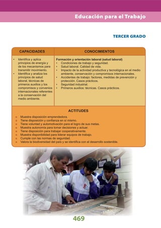 ACTITUDES
Muestra disposición emprendedora.
Tiene disposición y conﬁanza en sí mismo.
Tiene voluntad y automotivación para el logro de sus metas.
Muestra autonomía para tomar decisiones y actuar.
Tiene disposición para trabajar cooperativamente.
Muestra disponibilidad para liderar equipos de trabajo.
Cumple con las normas de seguridad.
Valora la biodiversidad del país y se identiﬁca con el desarrollo sostenible.
469
TERCER GRADO
Identiﬁca y aplica•
principios de energía y
de los mecanismos para
transmitir movimiento.
Identiﬁca y analiza los•
principios de salud
laboral, técnicas de
primeros auxilios y los
compromisos y convenios
internacionales referentes
a la conservación del
medio ambiente.
Formación y orientación laboral (salud laboral)
Condiciones de trabajo y seguridad.•
Salud laboral. Calidad de vida.•
Impacto de la actividad productiva y tecnológica en el medio•
ambiente, conservación y compromisos internacionales.
Accidentes de trabajo: factores, medidas de prevención y•
protección. Casos prácticos.
Seguridad industrial.•
Primeros auxilios: técnicas. Casos prácticos.•
CAPACIDADES CONOCIMIENTOS
Educación para el Trabajo
 