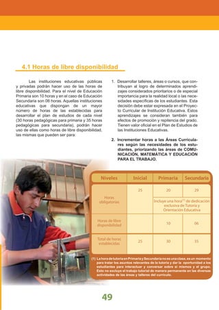 LINEAMIENTOS NACIONALES
Las instituciones educativas públicas
y privadas podrán hacer uso de las horas de
libre disponibilidad. Para el nivel de Educación
Primaria son 10 horas y en el caso de Educación
Secundaria son 06 horas. Aquellas instituciones
educativas que dispongan de un mayor
número de horas de las establecidas para
desarrollar el plan de estudios de cada nivel
(30 horas pedagógicas para primaria y 35 horas
pedagógicas para secundaria), podrán hacer
uso de ellas como horas de libre disponibilidad,
las mismas que pueden ser para:
4.1 Horas de libre disponibilidad
1. Desarrollar talleres, áreas o cursos, que con-
tribuyan al logro de determinados aprendi-
zajes considerados prioritarios o de especial
importancia para la realidad local o las nece-
sidades especíﬁcas de los estudiantes. Esta
decisión debe estar expresada en el Proyec-
to Curricular de Institución Educativa. Estos
aprendizajes se consideran también para
efectos de promoción y repitencia del grado.
Tienen valor oﬁcial en el Plan de Estudios de
las Instituciones Educativas.
2. Incrementar horas a las Áreas Curricula-
res según las necesidades de los estu-
diantes, priorizando las áreas de COMU-
NICACIÓN, MATEMÁTICA Y EDUCACIÓN
PARA EL TRABAJO.
Niveles Inicial Primaria Secundaria
Horas
obligatorias
Horas de libre
disponibilidad
Total de horas
establecidas
25
25
20
30
29
35
10 06
Incluye una hora(1)
de dedicación
exclusiva de Tutoría y
Orientación Educativa
(1) LahoradetutoríaenPrimariaySecundarianoesunaclase,esun momento
para tratar los asuntos relevantes de la tutoría y dar la oportunidad a los
estudiantes para interactuar y conversar sobre sí mismos y el grupo.
Esto no excluye el trabajo tutorial de manera permanente en las diversas
actividades de las áreas y talleres del currículo.
49
 