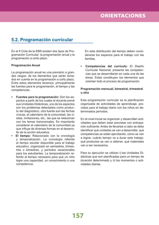 157
En el II Ciclo de la EBR existen dos tipos de Pro-
gramación Curricular: la programación anual y la
programación a corto plazo.
Programación Anual
La programación anual es una previsión a gran-
des rasgos, de los elementos que serán toma-
dos en cuenta en la programación a corto plazo.
Entre estos elementos tenemos, principalmente
las fuentes para la programación, el tiempo y las
competencias.
Fuentes para la programación:• Son los as-
pectos a partir de los cuales el docente prevé
sus Unidades Didácticas, uno de los aspectos
son los problemas detectados como produc-
to del diagnóstico, otra fuente son las fechas
cívicas, el calendario de la comunidad, las vi-
sitas, invitaciones, etc., las que se relacionan
con los temas transversales. Es importante
considerar el calendario de la comunidad ya
que inﬂuye de diversas formas en el desarro-
llo de la acción educativa.
El tiempo:• Relacionado con la cronología
y temporalización. La cronología referida
al tiempo escolar disponible para el trabajo
educativo, organizado en semestres, trimes-
tres o bimestres, y períodos vacacionales
para los estudiantes. La temporalización re-
ferido al tiempo necesario para que un niño
logre una capacidad, un conocimiento o una
competencia.
5.2. Programación curricular
En esta distribución del tiempo deben consi-
derarse los espacios para el trabajo con las
familias.
Competencias del currículo:• El Diseño
Curricular Nacional, presenta las competen-
cias que se desarrollarán en cada una de las
áreas. Estas constituyen los elementos que
orientan todo el proceso de programación.
Programación mensual, bimestral, trimestral
u otra
Esta programación curricular es la planiﬁcación
organizada de actividades de aprendizaje, pre-
vistas para el trabajo diario con los niños en de-
terminados períodos.
En el nivel inicial se organizan y desarrollan acti-
vidades que deben estar previstas con anticipa-
ción suﬁciente. Antes de llevarlas a cabo se debe
identiﬁcar qué unidades se van a desarrollar, qué
competencias se están ejercitando, cómo se van
a lograr, cuánto tiempo va a durar este trabajo,
qué productos se van a obtener, qué materiales
van a ser necesarios.
Para su ejecución se utilizan i) las Unidades Di-
dácticas que son planiﬁcadas para un tiempo de
duración determinado y ii) los momentos o acti-
vidades diarias.
ORIENTACIONES
 