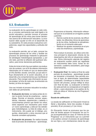 III PARTE
158
La evaluación de los aprendizajes en este ciclo,
es un proceso permanente que está ligado a la
acción educativa y permite conocer el proceso
de aprendizaje de los niños para tomar decisio-
nes acerca de la intervención educativa. La eva-
luación debe ayudar al niño en el desarrollo de
su autoestima. En este proceso evaluamos com-
petencias, según las capacidades y actitudes del
ciclo.
La evaluación permite, por un lado, conocer los
aprendizajes previos de los niños y facilitar los
procesos de aprendizaje mediante la aplicación
de estrategias metodológicas apropiadas; y, por
otro lado, permite la reﬂexión del quehacer edu-
cativo, para tomar decisiones pertinentes.
Antes de iniciar el año hay que realizar una evalua-
ción de contexto, con el ﬁn de obtener información
relacionada con el medio en que se desenvuelve
el niño (familiar, escolar, comunal), ya que esto in-
ﬂuye directamente en la acción educativa, en el
desarrollo y los comportamientos que maniﬁesta el
educando. Para recoger esta información se pue-
de emplear: la ﬁcha de matrícula, la entrevista a la
familia y la ﬁcha de registro.
Una vez iniciado el proceso educativo la evalua-
ción debe ser permanente.
Evaluación de inicio:• se realiza antes de ini-
ciar la acción formal de enseñanza – apren-
dizaje. Permite al docente conocer expec-
tativas, intereses, experiencias y saberes o
conocimientos previos que tienen los niños;
estos aspectos son necesarios para iniciar
un nuevo aprendizaje y adecuar las estrate-
gias metodológicas. La lista de cotejo, es un
instrumento, otro puede ser el diálogo, pre-
guntas, observación y otros recursos que el
docente considere apropiados.
Evaluación de proceso:• Se realiza durante
todo el proceso de enseñanza – aprendizaje.
5.3. Evaluación
Proporciona al docente, información referen-
cial que se va anotando en el registro auxiliar
y permite:
- Darnos cuenta de los avances, las diﬁcul-
tades, los diferentes ritmos de aprendiza-
je de los niños, facilitando la retroalimen-
tación en el momento adecuado.
- Realizar los ajustes necesarios en el pro-
ceso de enseñanza y aprendizaje.
Para evaluar el proceso, se utiliza como téc-
nica principal la observación directa de los
desempeños del niño en situaciones cotidia-
nas. Dicha información además del registro
de evaluación auxiliar podrá ser registrada
en instrumentos tales como: ﬁchas de ob-
servación, cuaderno anecdotario, para luego
sistematizarlas.
Evaluación ﬁnal:• Se realiza al ﬁnal de cada
período de enseñanza - aprendizaje (puede
ser bimestral o trimestral). Nos permite eva-
luar el logro de determinadas capacidades
y actitudes. Constituye la síntesis de la eva-
luación del proceso, porque reﬂeja la situa-
ción ﬁnal de éste. La evaluación al término
de cada período es consignada en el registro
oﬁcial, y para alcanzarla a los padres de fa-
milia se utiliza el “Informe de mis Progresos”
del niño.
Escala de caliﬁcación:
La escala de caliﬁcación en Educación Inicial es
literal y descriptiva, tiene tres escalas: A (logro
previsto), B (en proceso) y C (en inicio).
En Educación Inicial se promueve que los pa-
dres de familia apoyen la formación de sus hi-
jos acompañándolos en casa. El “Informe de mis
Progresos” es un instrumento que va a permitir
a los padres conocer el proceso de aprendizaje
de sus hijos y con orientaciones claras les per-
INICIAL - II CICLOINICIAL - II CICLO
 