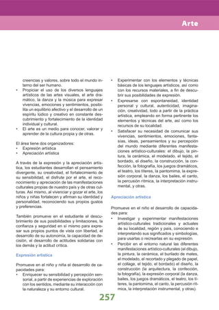 257
creencias y valores, sobre todo el mundo in-
terno del ser humano.
Propiciar el uso de los diversos lenguajes•
artísticos de las artes visuales, el arte dra-
mático, la danza y la música para expresar
vivencias, emociones y sentimientos, posibi-
lita un equilibrio afectivo y el desarrollo de un
espíritu lúdico y creativo en constante des-
cubrimiento y fortalecimiento de la identidad
individual y cultural.
El arte es un medio para conocer, valorar y•
aprender de la cultura propia y de otras.
El área tiene dos organizadores:
Expresión artística•
Apreciación artística•
A través de la expresión y la apreciación artís-
tica, los estudiantes desarrollan el pensamiento
divergente, su creatividad, el fortalecimiento de
su sensibilidad, el disfrute por el arte, el reco-
nocimiento y apreciación de las manifestaciones
culturales propias de nuestro país y de otras cul-
turas. Así mismo, al vivenciar y gozar el arte, los
niños y niñas fortalecen y aﬁrman su identidad y
personalidad, reconociendo sus propios gustos
y preferencias.
También promueve en el estudiante el descu-
brimiento de sus posibilidades y limitaciones, la
conﬁanza y seguridad en sí mismo para expre-
sar sus propios puntos de vista con libertad, el
desarrollo de su autonomía, la capacidad de de-
cisión, el desarrollo de actitudes solidarias con
los demás y la actitud crítica.
Expresión artística
Promueve en el niño y niña el desarrollo de ca-
pacidades para:
Enriquecer su sensibilidad y percepción sen-•
sorial, a partir de experiencias de exploración
con los sentidos, mediante su interacción con
la naturaleza y su entorno cultural.
Experimentar con los elementos y técnicas•
básicas de los lenguajes artísticos, así como
con los recursos materiales, a ﬁn de descu-
brir sus posibilidades de expresión.
Expresarse con espontaneidad, identidad•
personal y cultural, autenticidad, imagina-
ción, creatividad, todo a partir de la práctica
artística, empleando en forma pertinente los
elementos y técnicas del arte, así como los
recursos de su localidad.
Satisfacer su necesidad de comunicar sus•
vivencias, sentimientos, emociones, fanta-
sías, ideas, pensamientos y su percepción
del mundo mediante diferentes manifesta-
ciones artístico-culturales: el dibujo, la pin-
tura, la cerámica, el modelado, el tejido, el
bordado, el diseño, la construcción, la con-
fección, la fotografía, los juegos dramáticos,
el teatro, los títeres, la pantomima, la expre-
sión corporal, la danza, los bailes, el canto,
la percusión rítmica, la interpretación instru-
mental, y otras.
Apreciación artística
Promueve en el niño el desarrollo de capacida-
des para:
Investigar y experimentar manifestaciones•
artístico-culturales tradicionales y actuales
de su localidad, región y país, conociendo e
interpretando sus signiﬁcados y simbologías,
para usarlas o recrearlas en su expresión.
Percibir en el entorno natural las diferentes•
manifestaciones artístico-culturales (el dibujo,
la pintura, la cerámica, el burilado de mates,
el modelado, el recortado y plegado de papel,
el collage, el tejido, el bordado) el diseño, la
construcción (la arquitectura, la confección,
la fotografía), la expresión corporal (la danza,
bailes, los juegos dramáticos, el teatro, los tí-
teres, la pantomima, el canto, la percusión rít-
mica, la interpretación instrumental, y otras).
Arte
 