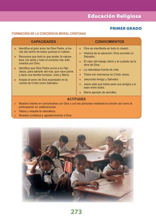 273
Educación Religiosa
CAPACIDADES
Identiﬁca el gran amor de Dios Padre, a tra-
vés del cariño de todos quienes lo rodean.
Reconoce que todo lo que existe: la natura-
leza, los seres y todo el universo han sido
creados por Dios.
Identiﬁca que Dios Padre envía a su Hijo
Jesús, para salvarlo del mal, que nace pobre
y tiene una familia humana: José y María.
Acepta el amor de Dios expresado en la
venida de Cristo como Salvador.
CONOCIMIENTOS
ACTITUDES
Muestra interés en comunicarse con Dios y con las personas mediante la oración así como la
participación en celebraciones.
Valora y respeta la naturaleza.
Muestra conﬁanza y agradecimiento a Dios.
Dios se maniﬁesta en todo lo creado.
Historia de la salvación: Dios promete un
Salvador.
El valor del trabajo diario y el cuidado de la
obra de Dios.
La naturaleza fuente de vida.
Todos son hermanos en Cristo Jesús.
Jesucristo Amigo y Salvador.
Jesús pide que todos sean sus amigos y lo
sean entre todos.
María ejemplo de sencillez.
PRIMER GRADO
FORMACIÓN DE LA CONCIENCIA MORAL CRISTIANA
 