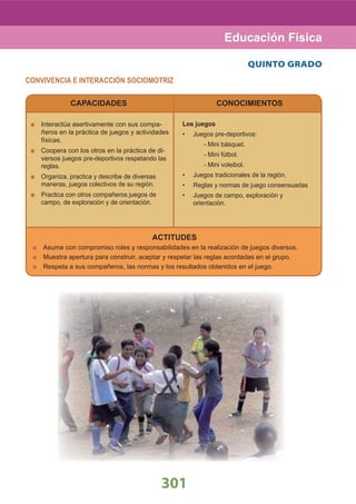 301
Educación Física
ACTITUDES
Asume con compromiso roles y responsabilidades en la realización de juegos diversos.
Muestra apertura para construir, aceptar y respetar las reglas acordadas en el grupo.
Respeta a sus compañeros, las normas y los resultados obtenidos en el juego.
CAPACIDADES
Interactúa asertivamente con sus compa-
ñeros en la práctica de juegos y actividades
físicas.
Coopera con los otros en la práctica de di-
versos juegos pre-deportivos respetando las
reglas.
Organiza, practica y describe de diversas
maneras, juegos colectivos de su región.
Practica con otros compañeros juegos de
campo, de exploración y de orientación.
CONOCIMIENTOS
Los juegos
Juegos pre-deportivos:•
- Mini básquet.
- Mini fútbol.
- Mini voleibol.
Juegos tradicionales de la región.•
Reglas y normas de juego consensuadas•
Juegos de campo, exploración y•
orientación.
QUINTO GRADO
CONVIVENCIA E INTERACCIÓN SOCIOMOTRIZ
 