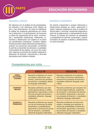 PARTE
III
318
NÚMERO,
RELACIONES Y
FUNCIONES
GEOMETRÍA Y
MEDICIÓN
ESTADÍSTICA Y
PROBABILIDAD
Resuelve problemas con núme-
ros reales y polinomios; argu-
menta y comunica los procesos
de solución y resultados utilizan-
do lenguaje matemático.
Resuelve problemas que rela-
cionan ﬁguras planas y sólidos
geométricos; argumenta y comu-
nica los procesos de solución y
resultados utilizando lenguaje
matemático.
Resuelve problemas que requie-
ren de las conexiones de datos
estadísticos y probabilísticos;
argumenta y comunica los proce-
sos de solución y resultados
utilizando lenguaje matemático.
CICLO VI
Resuelve problemas de programa-
ción lineal y funciones; argumenta y
comunica los procesos de solución y
resultados utilizando lenguaje mate-
mático.
Resuelve problemas que requieren de
razones trigonométricas, superﬁcies
de revolución y elementos de Geome-
tría Analítica; argumenta y comunica
los procesos de solución y resultados
utilizando lenguaje matemático.
Resuelve problemas de traducción
simple y compleja que requieren el
cálculo de probabilidad condicional y
recursividad; argumenta y comunica
los procesos de solución y resultados
utilizando lenguaje matemático.
CICLO VII
Competencias por ciclo
Geometría y medición
Se relaciona con el análisis de las propiedades,
los atributos y las relaciones entre objetos de
dos y tres dimensiones. Se trata de establecer
la validez de conjeturas geométricas por medio
de la deducción y la demostración de teoremas
y criticar los argumentos de los otros; compren-
der y representar traslaciones, reﬂexiones, ro-
taciones y dilataciones con objetos en el plano
de coordenadas cartesianas; visualizar objetos
tridimensionales desde diferentes perspectivas y
analizar sus secciones trasversales. La Medida
le permite comprender los atributos o cualidades
mensurables de los objetos, así como las unida-
des, sistemas y procesos de medida mediante la
aplicación de técnicas, instrumentos y fórmulas
apropiados para obtener medidas.
Estadística y probabilidad
Se orienta a desarrollar y evaluar inferencias y
predicciones basadas en datos, seleccionar y
utilizar métodos estadísticos para el análisis de
dichos datos, y formular y responder preguntas a
partir de la organización y representación de los
mismos. El manejo de nociones de estadística
y probabilidad les permite comprender y aplicar
conceptos de espacio muestral y distribuciones
en casos sencillos.
EDUCACIÓN SECUNDARIA
 