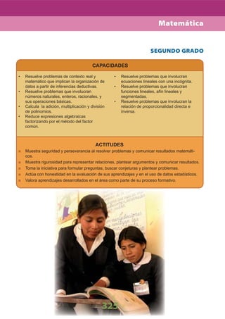 325
Matemática
CAPACIDADES
Resuelve problemas de contexto real y•
matemático que implican la organización de
datos a partir de inferencias deductivas.
Resuelve problemas que involucran•
números naturales, enteros, racionales, y
sus operaciones básicas.
Calcula la adición, multiplicación y división•
de polinomios.
Reduce expresiones algebraicas•
factorizando por el método del factor
común.
Resuelve problemas que involucran•
ecuaciones lineales con una incógnita.
Resuelve problemas que involucran•
funciones lineales, afín lineales y
segmentadas.
Resuelve problemas que involucran la•
relación de proporcionalidad directa e
inversa.
SEGUNDO GRADO
ACTITUDES
Muestra seguridad y perseverancia al resolver problemas y comunicar resultados matemáti-
cos.
Muestra rigurosidad para representar relaciones, plantear argumentos y comunicar resultados.
Toma la iniciativa para formular preguntas, buscar conjeturas y plantear problemas.
Actúa con honestidad en la evaluación de sus aprendizajes y en el uso de datos estadísticos.
Valora aprendizajes desarrollados en el área como parte de su proceso formativo.
 