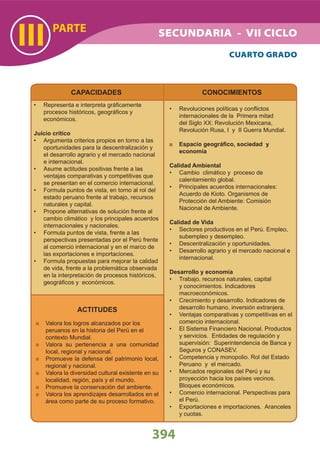 PARTE
III
394
CAPACIDADES
Representa e interpreta gráﬁcamente•
procesos históricos, geográﬁcos y
económicos.
Juicio crítico
Argumenta criterios propios en torno a las•
oportunidades para la descentralización y
el desarrollo agrario y el mercado nacional
e internacional.
Asume actitudes positivas frente a las•
ventajas comparativas y competitivas que
se presentan en el comercio internacional.
Formula puntos de vista, en torno al rol del•
estado peruano frente al trabajo, recursos
naturales y capital.
Propone alternativas de solución frente al•
cambio climático y los principales acuerdos
internacionales y nacionales.
Formula puntos de vista, frente a las•
perspectivas presentadas por el Perú frente
al comercio internacional y en el marco de
las exportaciones e importaciones.
Formula propuestas para mejorar la calidad•
de vida, frente a la problemática observada
en la interpretación de procesos históricos,
geográﬁcos y económicos.
CONOCIMIENTOS
Revoluciones políticas y conﬂictos•
internacionales de la Primera mitad
del Siglo XX: Revolución Mexicana,
Revolución Rusa, I y II Guerra Mundial.
Espacio geográﬁco, sociedad y
economía
Calidad Ambiental
Cambio climático y proceso de•
calentamiento global.
Principales acuerdos internacionales:•
Acuerdo de Kioto. Organismos de
Protección del Ambiente: Comisión
Nacional de Ambiente.
Calidad de Vida
Sectores productivos en el Perú. Empleo,•
subempleo y desempleo.
Descentralización y oportunidades.•
Desarrollo agrario y el mercado nacional e•
internacional.
Desarrollo y economía
Trabajo, recursos naturales, capital•
y conocimientos. Indicadores
macroeconómicos.
Crecimiento y desarrollo. Indicadores de•
desarrollo humano, inversión extranjera.
Ventajas comparativas y competitivas en el•
comercio internacional.
El Sistema Financiero Nacional. Productos•
y servicios. Entidades de regulación y
supervisión: Superintendencia de Banca y
Seguros y CONASEV.
Competencia y monopolio. Rol del Estado•
Peruano y el mercado.
Mercados regionales del Perú y su•
proyección hacia los países vecinos.
Bloques económicos.
Comercio internacional. Perspectivas para•
el Perú.
Exportaciones e importaciones. Aranceles•
y cuotas.
ACTITUDES
Valora los logros alcanzados por los
peruanos en la historia del Perú en el
contexto Mundial.
Valora su pertenencia a una comunidad
local, regional y nacional.
Promueve la defensa del patrimonio local,
regional y nacional.
Valora la diversidad cultural existente en su
localidad, región, país y el mundo.
Promueve la conservación del ambiente.
Valora los aprendizajes desarrollados en el
área como parte de su proceso formativo.
SECUNDARIA - VII CICLO
CUARTO GRADO
 