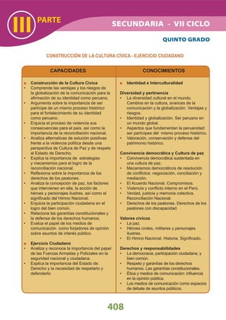 CAPACIDADES CONOCIMIENTOS
CONSTRUCCIÓN DE LA CULTURA CÍVICA - EJERCICIO CIUDADANO
408
PARTE
III QUINTO GRADO
Construcción de la Cultura Cívica
Comprende las ventajas y los riesgos de•
la globalización de la comunicación para la
aﬁrmación de su identidad como peruano.
Argumenta sobre la importancia de ser•
partícipe de un mismo proceso histórico
para el fortalecimiento de su identidad
como peruano.
Enjuicia el proceso de violencia sus•
consecuencias para el país, así como la
importancia de la reconciliación nacional.
Analiza alternativas de solución positivas•
frente a la violencia política desde una
perspectiva de Cultura de Paz y de respeto
al Estado de Derecho.
Explica la importancia de estrategias•
y mecanismos para el logro de la
reconciliación nacional.
Reﬂexiona sobre la importancia de los•
derechos de los peatones.
Analiza la concepción de paz, los factores•
que intervienen en ella, la acción de
héroes y personajes ilustres, así como el
signiﬁcado del Himno Nacional.
Enjuicia la participación ciudadana en el•
logro del bien común.
Relaciona las garantías constitucionales y•
la defensa de los derechos humanos.
Evalúa el papel de los medios de•
comunicación como forjadores de opinión
sobre asuntos de interés público.
Ejercicio Ciudadano
Analiza y reconoce la importancia del papel•
de las Fuerzas Armadas y Policiales en la
seguridad nacional y ciudadana.
Explica la importancia del Estado de•
Derecho y la necesidad de respetarlo y
defenderlo.
Identidad e Interculturalidad
Diversidad y pertinencia
La diversidad cultural en el mundo.•
Cambios en la cultura, avances de la
comunicación y la globalización. Ventajas y
riesgos.
Identidad y globalización. Ser peruano en•
un mundo global.
Aspectos que fundamentan la peruanidad:•
ser partícipes del mismo proceso histórico.
Valoración, conservación y defensa del•
patrimonio histórico.
Convivencia democrática y Cultura de paz
Convivencia democrática sustentada en•
una cultura de paz.
Mecanismos democráticos de resolución•
de conﬂictos: negociación, conciliación y
mediación.
El Acuerdo Nacional. Compromisos.•
Violencia y conﬂicto interno en el Perú.•
Verdad, justicia y memoria colectiva.•
Reconciliación Nacional.
Derechos de los peatones. Derechos de los•
peatones con discapacidad.
Valores cívicos
La paz.•
Héroes civiles, militares y personajes•
ilustres.
El Himno Nacional. Historia. Signiﬁcado.•
Derechos y responsabilidades
La democracia, participación ciudadana, y•
bien común.
Respeto y garantías de los derechos•
humanos. Las garantías constitucionales.
Ética y medios de comunicación: inﬂuencia•
en la opinión pública.
Los medios de comunicación como espacios•
de debate de asuntos públicos.
SECUNDARIA - VII CICLO
 