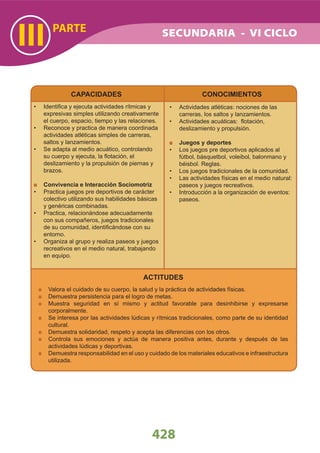 ACTITUDES
Valora el cuidado de su cuerpo, la salud y la práctica de actividades físicas.
Demuestra persistencia para el logro de metas.
Muestra seguridad en sí mismo y actitud favorable para desinhibirse y expresarse
corporalmente.
Se interesa por las actividades lúdicas y rítmicas tradicionales, como parte de su identidad
cultural.
Demuestra solidaridad, respeto y acepta las diferencias con los otros.
Controla sus emociones y actúa de manera positiva antes, durante y después de las
actividades lúdicas y deportivas.
Demuestra responsabilidad en el uso y cuidado de los materiales educativos e infraestructura
utilizada.
CAPACIDADES
Identiﬁca y ejecuta actividades rítmicas y•
expresivas simples utilizando creativamente
el cuerpo, espacio, tiempo y las relaciones.
Reconoce y practica de manera coordinada•
actividades atléticas simples de carreras,
saltos y lanzamientos.
Se adapta al medio acuático, controlando•
su cuerpo y ejecuta, la ﬂotación, el
deslizamiento y la propulsión de piernas y
brazos.
Convivencia e Interacción Sociomotriz
Practica juegos pre deportivos de carácter•
colectivo utilizando sus habilidades básicas
y genéricas combinadas.
Practica, relacionándose adecuadamente•
con sus compañeros, juegos tradicionales
de su comunidad, identiﬁcándose con su
entorno.
Organiza al grupo y realiza paseos y juegos•
recreativos en el medio natural, trabajando
en equipo.
CONOCIMIENTOS
Actividades atléticas: nociones de las•
carreras, los saltos y lanzamientos.
Actividades acuáticas: ﬂotación,•
deslizamiento y propulsión.
Juegos y deportes
Los juegos pre deportivos aplicados al•
fútbol, básquetbol, voleibol, balonmano y
béisbol. Reglas.
Los juegos tradicionales de la comunidad.•
Las actividades físicas en el medio natural:•
paseos y juegos recreativos.
Introducción a la organización de eventos:•
paseos.
428
PARTE
III SECUNDARIA - VI CICLO
 