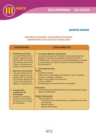 472
PARTE
III
Gestión de procesos
Las capacidades para el•
módulo ocupacional que
oferte la IIEE se tomarán
del Catálogo Nacional de
Títulos y Certiﬁcaciones
(Módulo Ocupacional III).
Ejecución de procesos
Las capacidades para el•
módulo ocupacional que
oferte la IIEE se tomarán
del Catalogo Nacional de
Títulos y Certiﬁcaciones
(Módulo Ocupacional III).
Comprensión
y aplicación de
tecnologías
Produce un producto y•
diseña la comunicación
del producto y la imagen
de la empresa.
Formación Modular Ocupacional
Los contenidos para la Formación Ocupacional Especíﬁca
Modular se tomarán del Catálogo Nacional de Títulos y
Certiﬁcaciones, de acuerdo con las especialidades y módulos
ocupacionales que oferte la institución educativa (Módulo
Ocupacional III).
Tecnología de Base
Diseño
Expediente técnico.•
Diseño de la comunicación del producto: marca, etiquetas,•
envases, embalajes, catálogos.
Diseño de la imagen de la empresa.•
Cortes y detalles.•
Normalización de representación de materiales.•
Informática
Herramientas para diseño asistido por computadoras (manejo•
virtual de objetos 3D).
Gestión Empresarial
Plan de negocios.•
- Evaluación de las características y habilidades para iniciar
una empresa.
- Idea de negocio.
- Estudio de mercado.
QUINTO GRADO
GESTIÓN DE PROCESOS - EJECUCIÓN DE PROCESOS -
COMPRENSIÓN Y APLICACIÓN DE TECNOLOGÍAS
CAPACIDADES CONOCIMIENTOS
SECUNDARIA - VII CICLO
 
