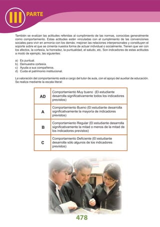 También se evalúan las actitudes referidas al cumplimiento de las normas, conocidas generalmente
como comportamiento. Estas actitudes están vinculadas con el cumplimiento de las convenciones
sociales para vivir en armonía con los demás; mejoran las relaciones interpersonales y constituyen el
soporte sobre el que se cimenta nuestra forma de actuar individual o socialmente. Tienen que ver con
los afectos, la cortesía, la honradez, la puntualidad, el saludo, etc. Son indicadores de estas actitudes
a modo de ejemplo, las siguientes:
a) Es puntual.
b) Demuestra cortesía.
c) Ayuda a sus compañeros.
d) Cuida el patrimonio institucional.
La valoración del comportamiento está a cargo del tutor de aula, con el apoyo del auxiliar de educación.
Se realiza mediante la escala literal:
Comportamiento Muy bueno (El estudiante
desarrolla signiﬁcativamente todos los indicadores
previstos)
Comportamiento Bueno (El estudiante desarrolla
signiﬁcativamente la mayoría de indicadores
previstos)
Comportamiento Regular (El estudiante desarrolla
signiﬁcativamente la mitad o menos de la mitad de
los indicadores previstos)
Comportamiento Deﬁciente (El estudiante
desarrolla sólo algunos de los indicadores
previstos)
AD
B
A
C
PARTE
III
478
 