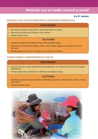 85
DESARROLLO DE LAS RELACIONES PARA LA CONVIVENCIA DEMOCRÁTICA
CUERPO HUMANO Y CONSERVACIÓN DE LA SALUD
Reconoce la imagen de sus padres o adultos que están a su cargo.
Reconoce a las personas cercanas y a los extraños.
Solicita contacto físico.
Descubre sabores y olores demostrando sus preferencias: inicio del período de primeras papillas
(ablactancia).
Percibe sensaciones de bienestar en diferentes actividades de aseo.
ACTITUDES
Acepta las acciones de cuidado de las personas signiﬁcativas.
Expresa sus emociones de alegría, miedo, incomodidad, disgusto y sorpresa ante otras
personas.
Muestra agrado al estar en compañía de sus padres y familiares.
ACTITUDES
Maniﬁesta agrado o desagrado frente a diferentes situaciones: alimentación, cambio de ropa,
entre otros.
Disfruta del baño diario.
6 a 9 meses
CAPACIDADES
CAPACIDADES
Relación con el medio natural y social
 