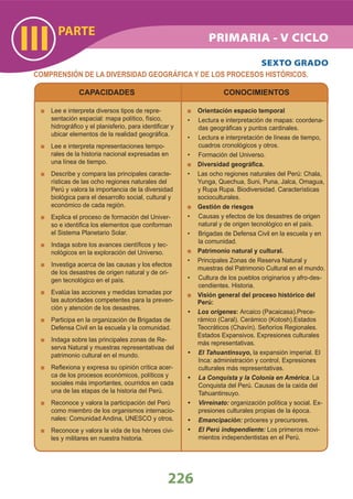 PARTE
III
226
COMPRENSIÓN DE LA DIVERSIDAD GEOGRÁFICA Y DE LOS PROCESOS HISTÓRICOS.
CAPACIDADES
Lee e interpreta diversos tipos de repre-
sentación espacial: mapa político, físico,
hidrográﬁco y el planisferio, para identiﬁcar y
ubicar elementos de la realidad geográﬁca.
Lee e interpreta representaciones tempo-
rales de la historia nacional expresadas en
una línea de tiempo.
Describe y compara las principales caracte-
rísticas de las ocho regiones naturales del
Perú y valora la importancia de la diversidad
biológica para el desarrollo social, cultural y
económico de cada región.
Explica el proceso de formación del Univer-
so e identiﬁca los elementos que conforman
el Sistema Planetario Solar.
Indaga sobre los avances cientíﬁcos y tec-
nológicos en la exploración del Universo.
Investiga acerca de las causas y los efectos
de los desastres de origen natural y de ori-
gen tecnológico en el país.
Evalúa las acciones y medidas tomadas por
las autoridades competentes para la preven-
ción y atención de los desastres.
Participa en la organización de Brigadas de
Defensa Civil en la escuela y la comunidad.
Indaga sobre las principales zonas de Re-
serva Natural y muestras representativas del
patrimonio cultural en el mundo.
Reﬂexiona y expresa su opinión crítica acer-
ca de los procesos económicos, políticos y
sociales más importantes, ocurridos en cada
una de las etapas de la historia del Perú.
Reconoce y valora la participación del Perú
como miembro de los organismos internacio-
nales: Comunidad Andina, UNESCO y otros.
Reconoce y valora la vida de los héroes civi-
les y militares en nuestra historia.
CONOCIMIENTOS
Orientación espacio temporal
Lectura e interpretación de mapas: coordena-•
das geográﬁcas y puntos cardinales.
Lectura e interpretación de líneas de tiempo,•
cuadros cronológicos y otros.
Formación del Universo.•
Diversidad geográﬁca.
• Las ocho regiones naturales del Perú: Chala,
Yunga, Quechua, Suni, Puna, Jalca, Omagua,
y Rupa Rupa. Biodiversidad. Características
socioculturales.
Gestión de riesgos
Causas y efectos de los desastres de origen•
natural y de origen tecnológico en el país.
Brigadas de Defensa Civil en la escuela y en•
la comunidad.
Patrimonio natural y cultural.
• Principales Zonas de Reserva Natural y
muestras del Patrimonio Cultural en el mundo.
Cultura de los pueblos originarios y afro-des-•
cendientes. Historia.
Visión general del proceso histórico del
Perú:
• Los orígenes: Arcaico (Pacaicasa).Prece-
rámico (Caral). Cerámico (Kotosh).Estados
Teocráticos (Chavín). Señoríos Regionales.
Estados Expansivos. Expresiones culturales
más representativas.
El Tahuantinsuyo• , la expansión imperial. El
Inca: administración y control. Expresiones
culturales más representativas.
La Conquista y la Colonia en América• . La
Conquista del Perú. Causas de la caída del
Tahuantinsuyo.
Virreinato:• organización política y social. Ex-
presiones culturales propias de la época.
Emancipación:• próceres y precursores.
El Perú independiente:• Los primeros movi-
mientos independentistas en el Perú.
SEXTO GRADO
PRIMARIA - V CICLO
 