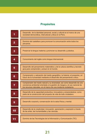 Propósitos
1
5
9
3
7
2
6
10
11
4
8
Desarrollo de la identidad personal, social y cultural en el marco de una
sociedad democrática, intercultural y ética en el Perú.
Dominio del castellano para promover la comunicación entre todos los
peruanos.
Preservar la lengua materna y promover su desarrollo y práctica.
Conocimiento del inglés como lengua internacional.
Desarrollo del pensamiento matemático y de la cultura cientíﬁca y tecnoló-
gica para comprender y actuar en el mundo.
Comprensión y valoración del medio geográﬁco, la historia, el presente y el
futuro de la humanidad mediante el desarrollo del pensamiento crítico.
Comprensión del medio natural y su diversidad, así como desarrollo de una
conciencia ambiental orientada a la gestión de riesgos y el uso racional de
los recursos naturales, en el marco de una moderna ciudadanía.
Desarrollo de la capacidad productiva, innovadora y emprendedora; como
parte de la construcción del proyecto de vida de todo ciudadano.
Desarrollo corporal y conservación de la salud física y mental.
Desarrollo de la creatividad, innovación, apreciación y expresión a través
de las artes, las humanidades y las ciencias.
Dominio de las Tecnologías de la Información y Comunicación (TIC)
21
 