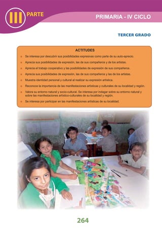 PARTE
III
264
TERCER GRADO
ACTITUDES
Se interesa por descubrir sus posibilidades expresivas como parte de su auto-aprecio.
Aprecia sus posibilidades de expresión, las de sus compañeros y de los artistas.
Aprecia el trabajo cooperativo y las posibilidades de expresión de sus compañeros.
Aprecia sus posibilidades de expresión, las de sus compañeros y las de los artistas.
Muestra identidad personal y cultural al realizar su expresión artística.
Reconoce la importancia de las manifestaciones artísticas y culturales de su localidad y región.
Valora su entorno natural y socio-cultural. Se interesa por indagar sobre su entorno natural y
sobre las manifestaciones artístico-culturales de su localidad y región.
Se interesa por participar en las manifestaciones artísticas de su localidad.
PRIMARIA - IV CICLO
 