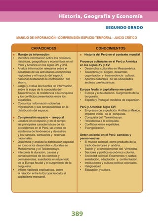 389
SEGUNDO GRADO
CAPACIDADES
Manejo de información
Identiﬁca información sobre los procesos•
históricos, geográﬁcos y económicos en el
Perú y América en los siglos XV y XVI.
Analiza información relevante sobre el•
desarrollo de las actividades económicas
regionales y el impacto del espacio
nacional destacando la contribución del
ahorro.
Juzga y evalúa las fuentes de información,•
sobre la etapa de la conquista del
Tawantinsuyo, la resistencia a la conquista
y los conﬂictos presentados entre los
españoles.
Comunica información sobre las•
migraciones y sus consecuencias en la
distribución del espacio.
Comprensión espacio - temporal
Localiza en el espacio y en el tiempo•
las principales características de los
ecosistemas en el Perú, las zonas de
incidencia de fenómenos y desastres
y los parques, santuarios y reservas
nacionales.
Discrimina y analiza la distribución espacial•
en torno a los desarrollos culturales en
Mesoamérica y el Tawantinsuyo.
Interpreta la duración, causas y•
consecuencias de los cambios y
permanencias, suscitados en el periodo
de la Europa feudal y el surgimiento de la
burguesía.
Inﬁere hipótesis explicativas, sobre•
la relación entre la Europa feudal y el
capitalismo mercantil.
CONOCIMIENTOS
Historia del Perú en el contexto mundial
Procesos culturales en el Perú y América
en los siglos XV y XVI
Desarrollos culturales en Mesoamérica.•
Tawantinsuyo: Origen, desarrollo,•
organización y trascendencia cultural.
Aportes culturales de las sociedades•
andinas prehispánicas.
Europa feudal y capitalismo mercantil
Europa y el feudalismo. Surgimiento de la•
burguesía.
España y Portugal: modelos de expansión.•
Perú y América: Siglo XVI
Empresas de expedición: Antillas y México.•
Impacto inicial de la conquista.
Conquista del Tawantinsuyo.•
Resistencia a la conquista.•
Conﬂictos entre españoles.•
Evangelización.•
Orden colonial en el Perú: cambios y
permanencias
El mundo colonial, como producto de la•
tradición europea y andina.
Toledo y el ordenamiento del Virreinato.•
Sectores y política económica colonial.•
Sociedad colonial. Estamentos y castas:•
asimilación, adaptación y confrontación.
Instituciones y cultura política coloniales.•
Religiosidad.•
Educación y cultura.•
MANEJO DE INFORMACIÓN - COMPRENSIÓN ESPACIO-TEMPORAL - JUICIO CRÍTICO
Historia, Geografía y Economía
 