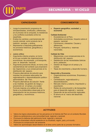 PARTE
III
390
CAPACIDADES
Juzga la presentación progresiva de•
simultaneidades, similitudes y diferencias,
en el proceso de la conquista, la resistencia
y los conﬂictos suscitados entre los
españoles.
Evalúa los cambios y permanencias del•
mundo colonial, como producto de la
tradición europea y andina.
Representa e interpreta gráﬁcamente•
los procesos históricos, geográﬁcos y
económicos.
Juicio crítico
Argumenta criterios propios, en torno•
al rol que cumplen las organizaciones
económicas, las empresas, y el transporte,
para el desarrollo nacional.
Argumenta posiciones éticas, en torno a las•
características del contexto que propiciaron
las migraciones y sus consecuencias en la
distribución del espacio.
Propone alternativas de solución para•
impulsar los procesos adecuados de
regionalización y descentralización político-
administrativa del Perú.
Propone alternativas de solución frente•
a las medidas de gestión de riesgo y
prevención en el campo y la ciudad.
Formula mejoras a la calidad de vida,•
frente a la problemática observada en la
interpretación de los procesos históricos,
geográﬁcos y económicos.
CONOCIMIENTOS
Espacio geográﬁco, sociedad y
economía
Calidad Ambiental
Ecosistemas en el Perú.•
Actividades económicas. Impacto sobre el•
espacio nacional.
Fenómenos y desastres. Causas y•
diferencias.
Parques, santuarios y reservas•
nacionales.
Calidad de Vida
Migraciones y sus consecuencias en la•
distribución del espacio.
Satisfacción de las necesidades básicas•
de la población.
Gestión de riesgos en el campo y la•
ciudad.
Tasas de crecimiento y desarrollo humano.•
Desarrollo y Economía.
Organizaciones económicas. Empresas y•
Estado.
Centralización, regionalización y•
descentralización.
Mercado interno y externo. Importación y•
exportación.
Redes de comunicación y de transportes•
para el desarrollo regional y nacional.
Desarrollo de las economías regionales.•
El ahorro en el marco del desarrollo•
nacional.
ACTITUDES
Valora los logros alcanzados por los peruanos en la historia del Perú en el contexto Mundial.
Valora su pertenencia a una comunidad local, regional y nacional.
Promueve la defensa del patrimonio local, regional y nacional.
Valora la diversidad cultural existente en su localidad, región, país y el mundo.
Promueve la conservación del ambiente.
Valora los aprendizajes desarrollados en el área como parte de su proceso formativo.
SECUNDARIA - VI CICLO
 
