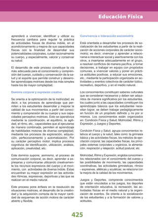 425
aprenderá a vivenciar, identiﬁcar y utilizar su
frecuencia cardiaca para regular la práctica
de actividades físicas de diversa índole, en el
acondicionamiento y mejora de sus capacidades
físicas con la ﬁnalidad de desarrollar sus
potencialidades corporales, cuidar racionalmente
su cuerpo, y especialmente, valorar y conservar
su salud.
El desarrollo de este proceso constituye la vía
más adecuada para el conocimiento y compren-
sión del cuerpo, cuidado y conservación de la sa-
lud y el soporte que permite construir y desarro-
llar aprendizajes motrices desde los más simples
hasta los de mayor complejidad.
Dominio corporal y expresión creativa
Se orienta a la optimización de la motricidad; es
decir, a los procesos de aprendizaje que per-
miten a los estudiantes desarrollar y mejorar la
calidad de sus movimientos a partir del conoci-
miento y comprensión de su cuerpo y sus capa-
cidades perceptivo motrices. Esto se operativiza
mediante la coordinación, el equilibrio, la agili-
dad, el ritmo, etc., capacidades que al ejecutarse
de manera combinada, permiten el aprendizaje
de habilidades motoras de diversa complejidad,
mediante los procesos de exploración, adquisi-
ción, perfeccionamiento y automatización. Por
su carácter perceptivo motor, implica procesos
cognitivos de identiﬁcación, utilización, análisis,
aplicación, creatividad, etc.
Este dominio supone, asimismo, el proceso de
comunicación corporal, es decir, aprender a ex-
presarse y comunicarse utilizando creativamen-
te los recursos expresivos del cuerpo y el movi-
miento, con actividades de diversa índole. Éstas
encuentran su mayor expresión en las activida-
des rítmicas, expresivas, deportivas y las que se
realizan en el medio natural.
Este proceso pone énfasis en la resolución de
situaciones motrices, el desarrollo de la creativi-
dad y la adquisición correcta de la mayor canti-
dad de esquemas de acción motora de carácter
abierto y ﬂexible.
Convivencia e interacción sociomotriz
Está orientada a desarrollar los procesos de so-
cialización de los estudiantes a partir de la reali-
zación de acciones corporales de carácter socio-
motriz; es decir, vivenciar y aprender a relacio-
narse e interactuar social y asertivamente con los
otros, a insertarse adecuadamente en el grupo,
a resolver conﬂictos de manera pacíﬁca, a tomar
decisiones, a trabajar en equipo con propósitos
comunes, a vivenciar valores y poner en prácti-
ca actitudes positivas, a educar sus emociones,
etc.; mediante la participación organizada en ac-
tividades y eventos colectivos de carácter lúdico,
recreativo, deportivo, y en el medio natural.
Los conocimientos constituyen saberes culturales
que se consideran necesarios y deben ser adqui-
ridos de manera signiﬁcativa por los estudiantes,
los cuales junto a las capacidades constituyen los
aprendizajes básicos que los estudiantes nece-
sitan lograr, se deben trabajar pedagógicamente
en función de un propósito deﬁnido y no por sí
mismos. Los conocimientos están organizados
en: Condición Física y Salud; Motricidad, Ritmo y
Expresión, y Juegos y Deportes.
Condición Física y Salud, agrupa conocimientos re-
lativos al cuerpo y la salud, tales como: la gimnasia
básica y las actividades físicas, los métodos de ejer-
citación corporal, las capacidades físicas, los princi-
pales sistemas corporales u orgánicos, la alimenta-
ción, respiración y relajación, actitud postural, etc.
Motricidad, Ritmo y Expresión, engloba conocimien-
tos relacionados con el conocimiento del cuerpo y
las posibilidades de movimiento, las capacidades
coordinativas, las actividades gimnásticas, rítmico
- expresivas, atléticas y acuáticas; se relaciona con
la mejora de la calidad de los movimientos.
Juegos y Deportes, comprende conocimientos
que están vinculados a los juegos, los deportes
de orientación educativa, la recreación, las ac-
tividades físicas en el medio natural y la organi-
zación de eventos. Se orienta a la socialización
de los estudiantes y a la formación de valores y
actitudes.
Educación Física
 