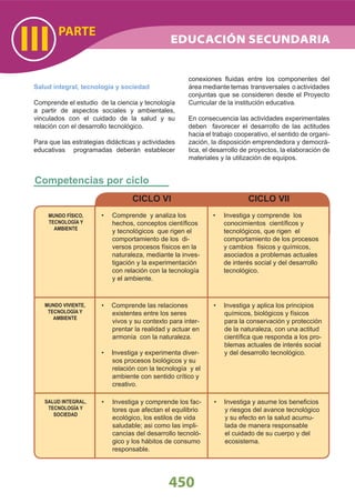 MUNDO FÍSICO,
TECNOLOGÍA Y
AMBIENTE
MUNDO VIVIENTE,
TECNOLOGÍA Y
AMBIENTE
SALUD INTEGRAL,
TECNOLOGÍA Y
SOCIEDAD
Comprende y analiza los•
hechos, conceptos cientíﬁcos
y tecnológicos que rigen el
comportamiento de los di-
versos procesos físicos en la
naturaleza, mediante la inves-
tigación y la experimentación
con relación con la tecnología
y el ambiente.
CICLO VI
Investiga y comprende los•
conocimientos cientíﬁcos y
tecnológicos, que rigen el
comportamiento de los procesos
y cambios físicos y químicos,
asociados a problemas actuales
de interés social y del desarrollo
tecnológico.
CICLO VII
Competencias por ciclo
Salud integral, tecnología y sociedad
Comprende el estudio de la ciencia y tecnología
a partir de aspectos sociales y ambientales,
vinculados con el cuidado de la salud y su
relación con el desarrollo tecnológico.
Para que las estrategias didácticas y actividades
educativas programadas deberán establecer
conexiones ﬂuidas entre los componentes del
área mediante temas transversales o actividades
conjuntas que se consideren desde el Proyecto
Curricular de la institución educativa.
En consecuencia las actividades experimentales
deben favorecer el desarrollo de las actitudes
hacia el trabajo cooperativo, el sentido de organi-
zación, la disposición emprendedora y democrá-
tica, el desarrollo de proyectos, la elaboración de
materiales y la utilización de equipos.
450
PARTE
III
Comprende las relaciones•
existentes entre los seres
vivos y su contexto para inter-
prentar la realidad y actuar en
armonía con la naturaleza.
Investiga y experimenta diver-•
sos procesos biológicos y su
relación con la tecnología y el
ambiente con sentido crítico y
creativo.
Investiga y comprende los fac-•
tores que afectan el equilibrio
ecológico, los estilos de vida
saludable; asi como las impli-
cancias del desarrollo tecnoló-
gico y los hábitos de consumo
responsable.
Investiga y aplica los principios•
químicos, biológicos y físicos
para la conservación y protección
de la naturaleza, con una actitud
cientíﬁca que responda a los pro-
blemas actuales de interés social
y del desarrollo tecnológico.
Investiga y asume los beneﬁcios•
y riesgos del avance tecnológico
y su efecto en la salud acumu-
lada de manera responsable
el cuidado de su cuerpo y del
ecosistema.
EDUCACIÓN SECUNDARIA
 