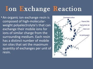 Ion Exchange Reaction
•An organic ion exchange resin is
composed of high-molecular-
weight polyelectrolyte's that can
exchange their mobile ions for
ions of similar charge from the
surrounding medium. Each resin
has a distinct number of mobile
ion sites that set the maximum
quantity of exchanges per unit of
resin.
 