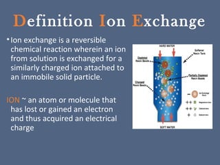 Definition Ion Exchange
•Ion exchange is a reversible
chemical reaction wherein an ion
from solution is exchanged for a
similarly charged ion attached to
an immobile solid particle.
ION ~ an atom or molecule that
has lost or gained an electron
and thus acquired an electrical
charge
 